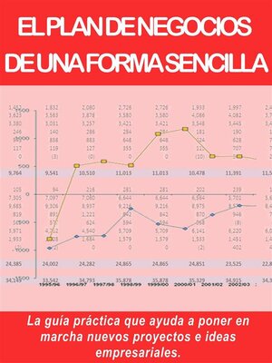 EL PLAN DE NEGOCIOS  DE UNA FORMA SENCILLA. La guía práctica que ayuda a poner en marcha nuevos proyectos e ideas empresariales. - ebook